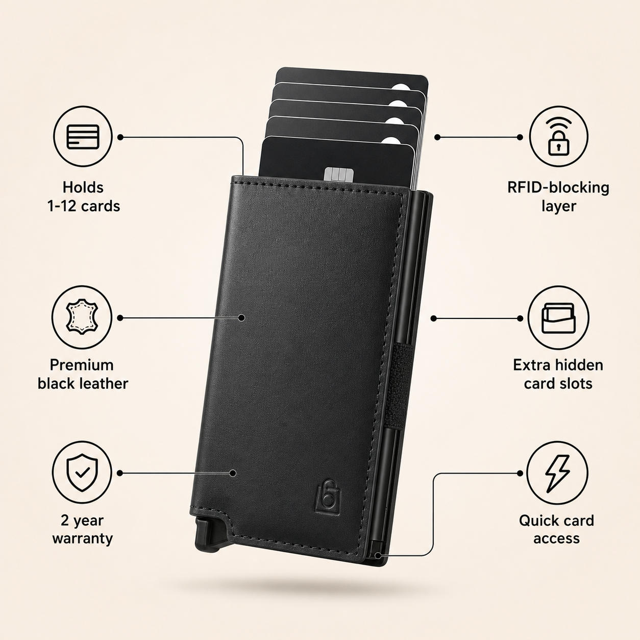 Chemistors Slim Wallet Minimalist Design Card Holder