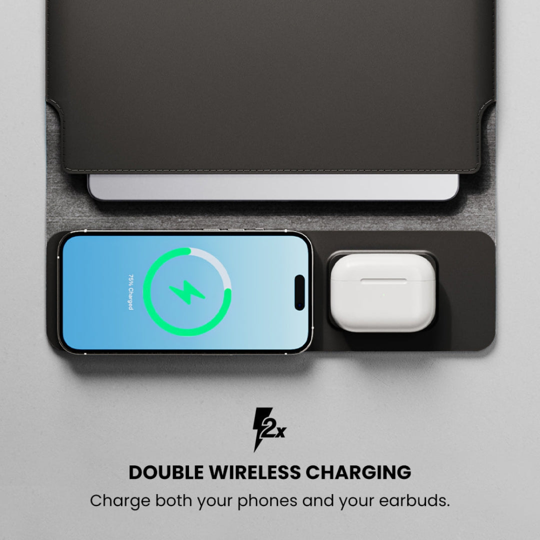 FusionPad Sleeve / Stand (5 in 1) - Chemistors