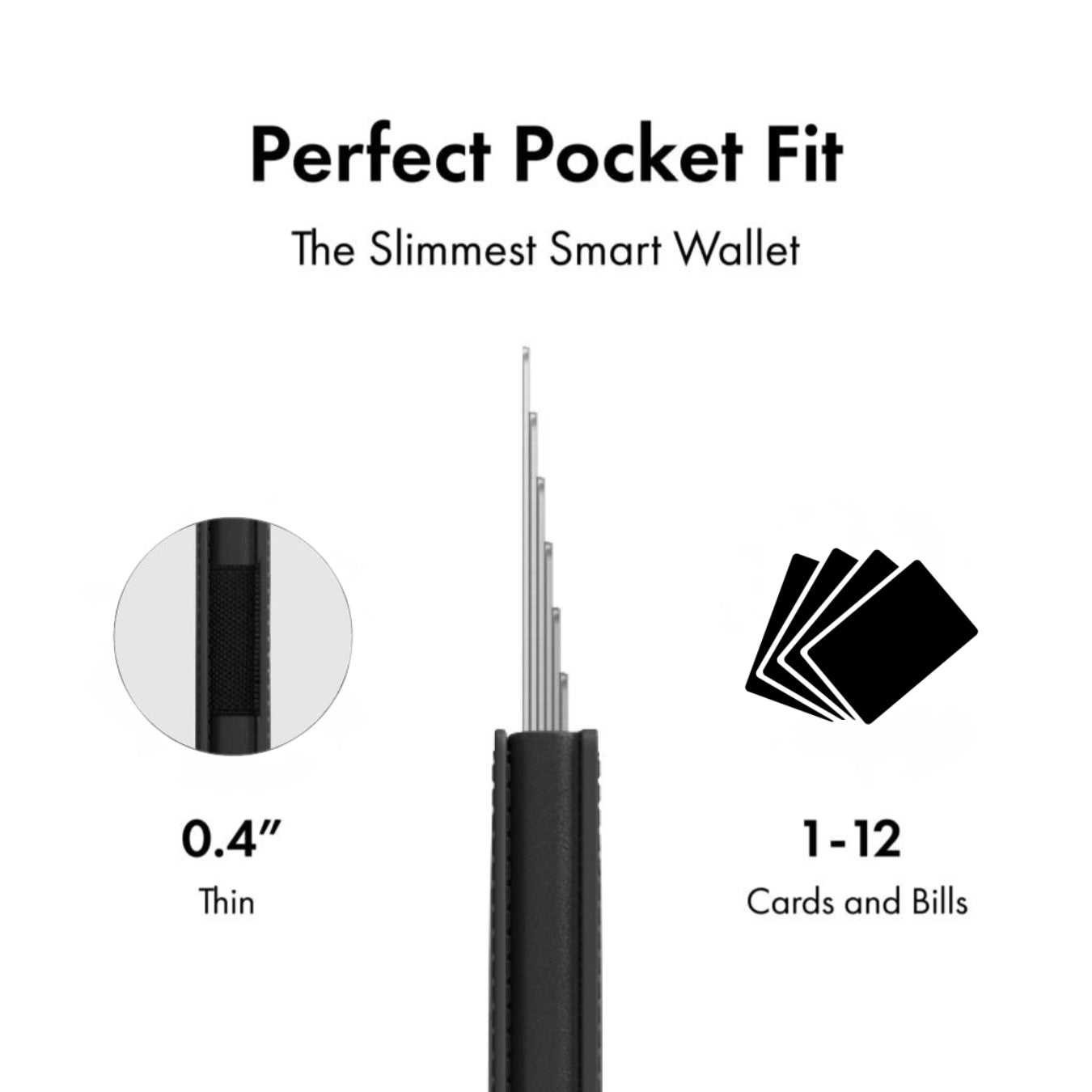 Chemistors Slim Wallet Minimalist Design Card Holder